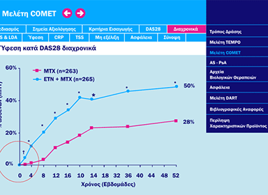 Enbrel multimedia presentation